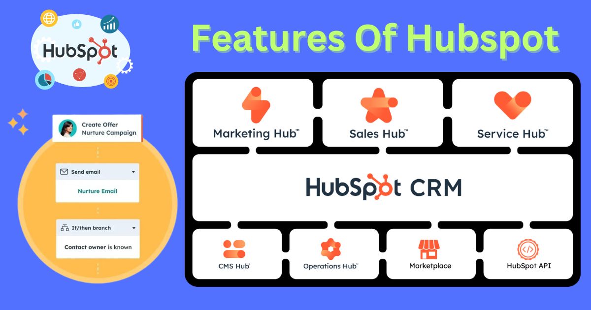 HubSpot