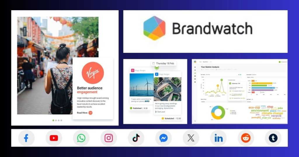 Brandwatch